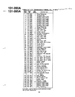 Предварительный просмотр 33 страницы MTD 131-390A Owner'S Manual