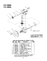 Предварительный просмотр 34 страницы MTD 131-390A Owner'S Manual