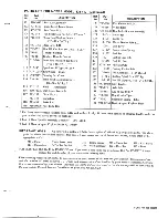 Предварительный просмотр 13 страницы MTD 131-410 Owner'S Manual