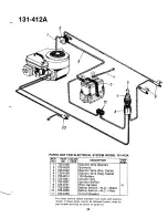 Предварительный просмотр 25 страницы MTD 131-412A Owner'S Manual