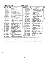 Предварительный просмотр 29 страницы MTD 131-412A Owner'S Manual