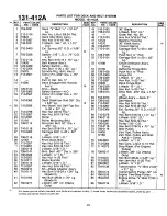 Предварительный просмотр 31 страницы MTD 131-412A Owner'S Manual