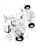 Предварительный просмотр 11 страницы MTD 131-415 Owner'S Manual