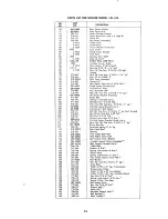 Preview for 14 page of MTD 131-415 Owner'S Manual