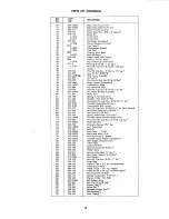 Предварительный просмотр 14 страницы MTD 131-418 Owner'S Manual