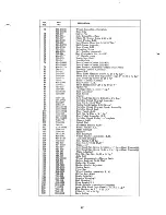 Предварительный просмотр 17 страницы MTD 131-420 Owner'S Manual