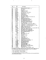 Предварительный просмотр 18 страницы MTD 131-420 Owner'S Manual