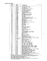 Предварительный просмотр 18 страницы MTD 131-425 Owner'S Manual