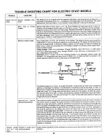 Предварительный просмотр 20 страницы MTD 131-465-300 Owner'S Manual