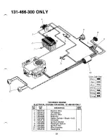 Предварительный просмотр 23 страницы MTD 131-465-300 Owner'S Manual