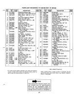 Предварительный просмотр 27 страницы MTD 131-465-300 Owner'S Manual