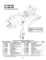 Предварительный просмотр 32 страницы MTD 131-465-300 Owner'S Manual