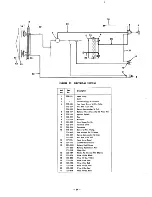 Preview for 14 page of MTD 131-480 Owner'S Manual