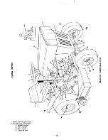 Preview for 16 page of MTD 131-480 Owner'S Manual