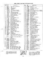 Preview for 19 page of MTD 131-480 Owner'S Manual