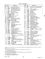 Preview for 20 page of MTD 131-480 Owner'S Manual