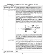 Предварительный просмотр 21 страницы MTD 131-487-300 Owner'S Manual