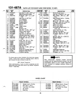 Предварительный просмотр 25 страницы MTD 131-487-300 Owner'S Manual