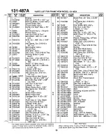 Предварительный просмотр 29 страницы MTD 131-487-300 Owner'S Manual