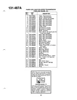 Предварительный просмотр 33 страницы MTD 131-487-300 Owner'S Manual