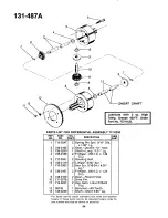 Предварительный просмотр 34 страницы MTD 131-487-300 Owner'S Manual