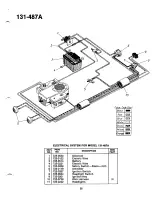 Предварительный просмотр 35 страницы MTD 131-487-300 Owner'S Manual