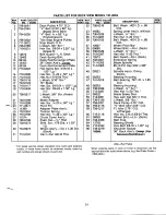 Предварительный просмотр 30 страницы MTD 131-497A Owner'S Manual