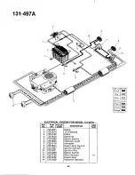 Предварительный просмотр 33 страницы MTD 131-497A Owner'S Manual