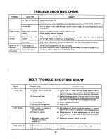 Предварительный просмотр 21 страницы MTD 131-510-000 Owner'S Manual