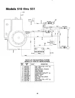 Предварительный просмотр 22 страницы MTD 131-510-000 Owner'S Manual