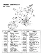 Предварительный просмотр 30 страницы MTD 131-510-000 Owner'S Manual