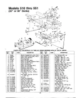 Предварительный просмотр 31 страницы MTD 131-510-000 Owner'S Manual