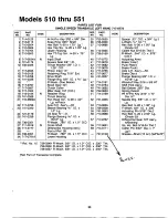 Предварительный просмотр 33 страницы MTD 131-510-000 Owner'S Manual