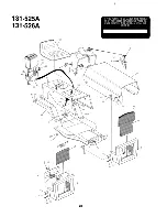 Preview for 28 page of MTD 131-525A Owner'S Manual