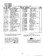 Preview for 29 page of MTD 131-525A Owner'S Manual