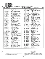 Preview for 31 page of MTD 131-525A Owner'S Manual