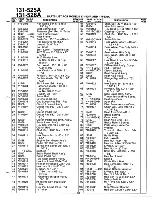 Preview for 33 page of MTD 131-525A Owner'S Manual