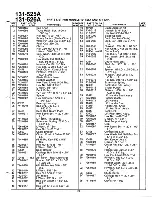 Preview for 35 page of MTD 131-525A Owner'S Manual