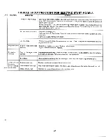 Preview for 45 page of MTD 131-525A Owner'S Manual