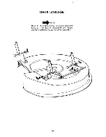 Preview for 46 page of MTD 131-525A Owner'S Manual