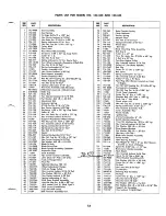 Preview for 13 page of MTD 132-360 Operating/Service Instructions Manual