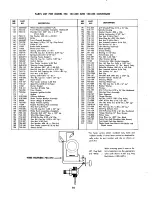 Preview for 14 page of MTD 132-360 Operating/Service Instructions Manual