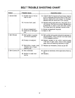 Preview for 17 page of MTD 132-360A Owner'S Manual