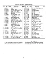 Preview for 25 page of MTD 132-360A Owner'S Manual