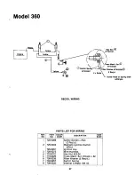 Preview for 27 page of MTD 132-360A Owner'S Manual