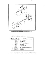 Предварительный просмотр 12 страницы MTD 132-380 Operating/Service Instructions Manual