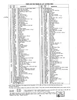 Предварительный просмотр 16 страницы MTD 132-380 Operating/Service Instructions Manual