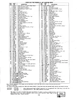 Предварительный просмотр 18 страницы MTD 132-380 Operating/Service Instructions Manual