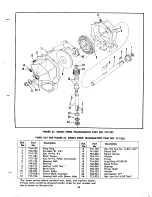 Предварительный просмотр 19 страницы MTD 132-380 Operating/Service Instructions Manual