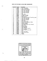 Предварительный просмотр 21 страницы MTD 132-380 Operating/Service Instructions Manual